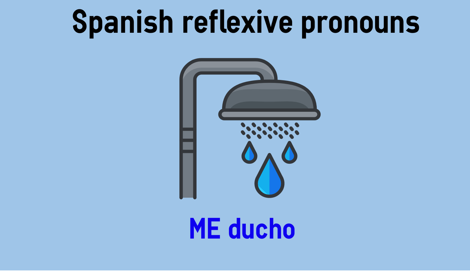 Spanish Reflexive Pronouns 5723